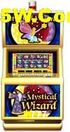 Player Reviews Ih777